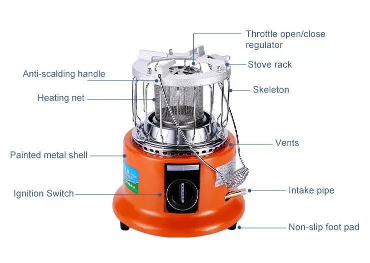 Santira Portable Gas Heater OC-G3000 - Tashqila Santira Portable Gas Heater OC-G3000 - Tashqila